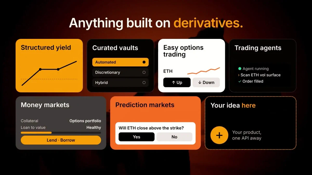 Derive.xyz: V3 is live, and the first builders are already emerging