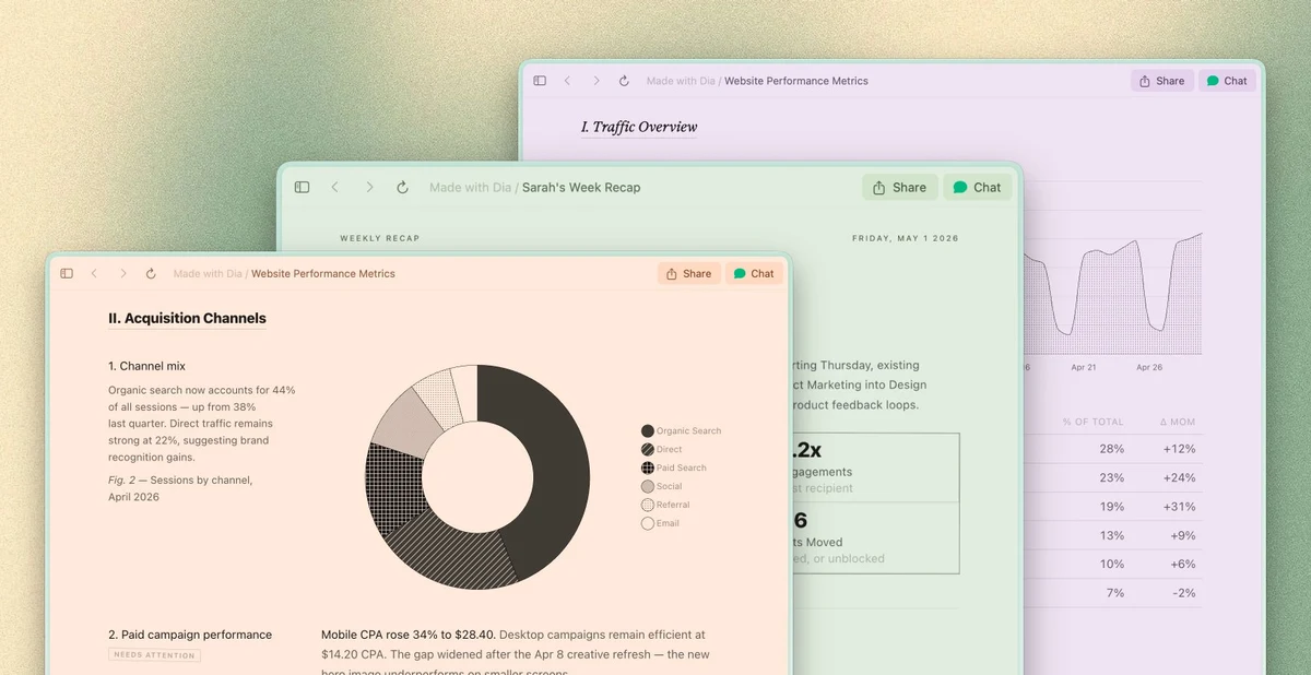 Reports in Dia are the most aesthetic — public x-twitter post media curated for social post design inspiration.