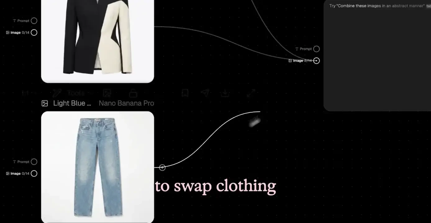 FLORA: With Nano Banana Pro, you can edit like you mean it — public x-twitter post media curated for social post design inspiration.