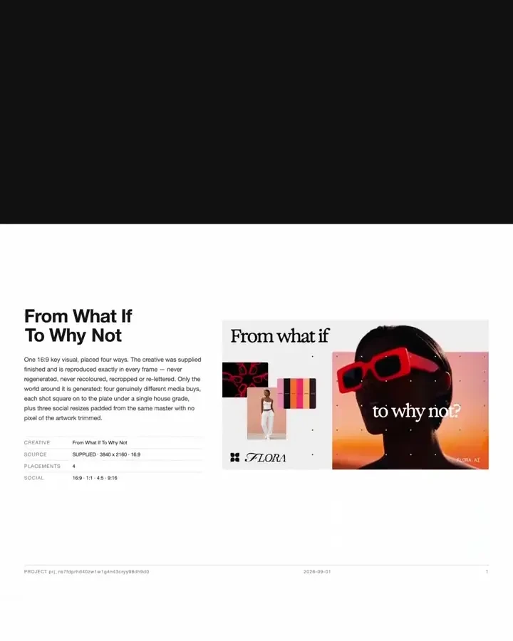FLORA: Turn a single image into your billboard mockups, social posts — public x-twitter post media curated for social post design inspiration.