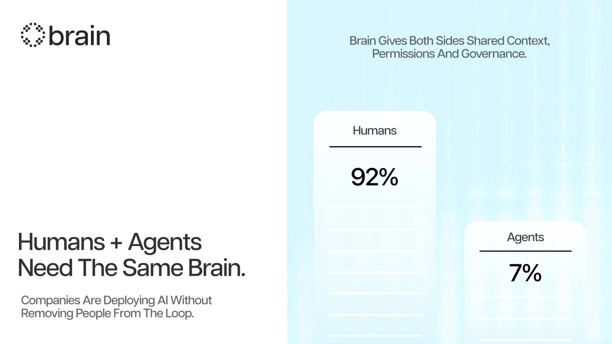 HeyBrain: The AI market might be over-indexing on agents — public x-twitter post media curated for social post design inspiration.