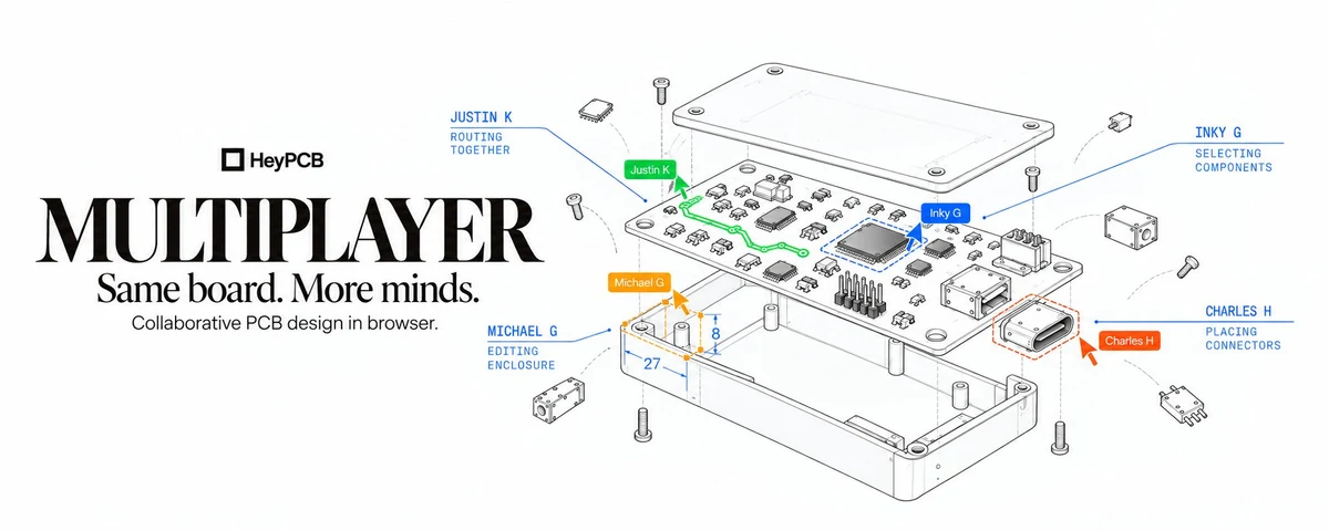 Multiplayer for PCB design is here — public x-twitter post media curated for social post design inspiration.