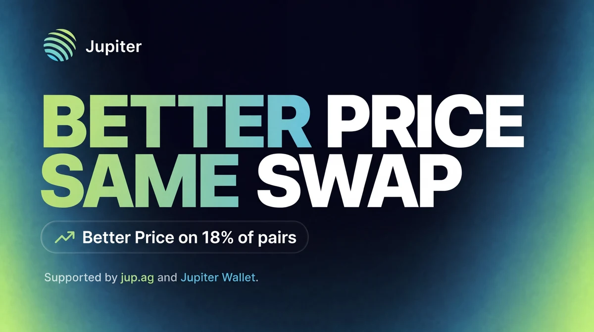 Jupiter Trade: Jupiter Swap just got better — public x-twitter post media curated for social post design inspiration.