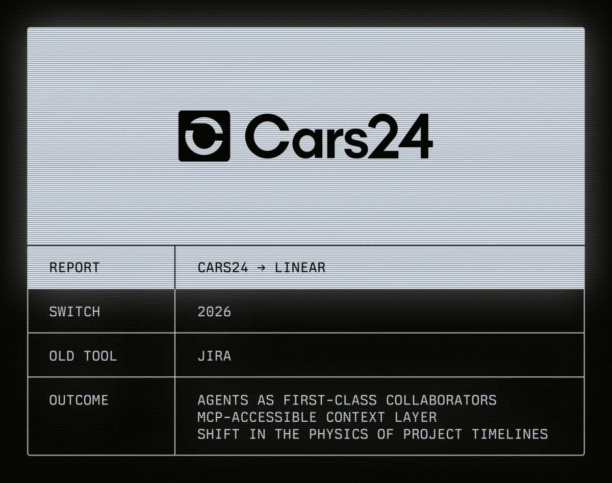 linear recent X visual — public x-twitter post media curated for social post design inspiration.