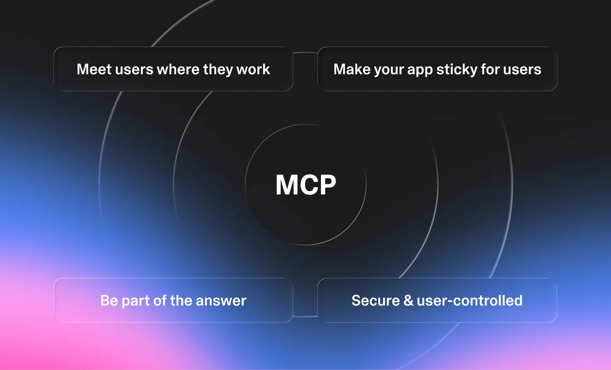 MCP turns your Lovable app into something AI assistants can use directly — public x-twitter post media curated for social post design inspiration.