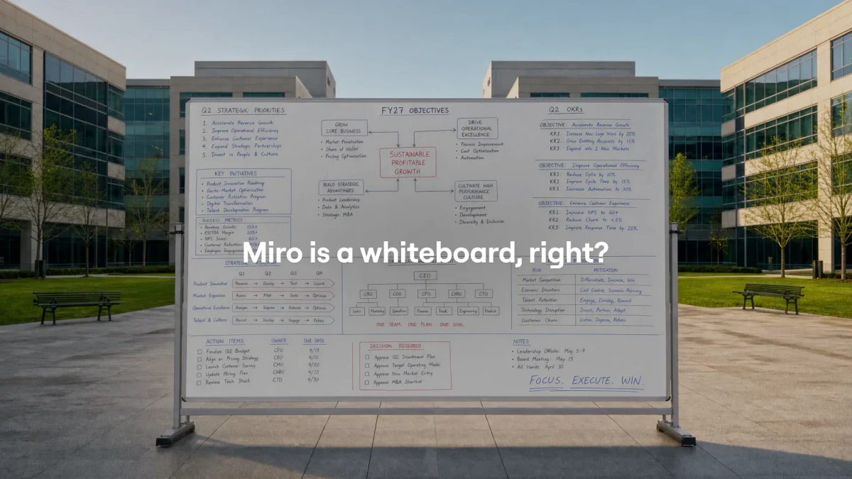Reintroducing Miro with a bang