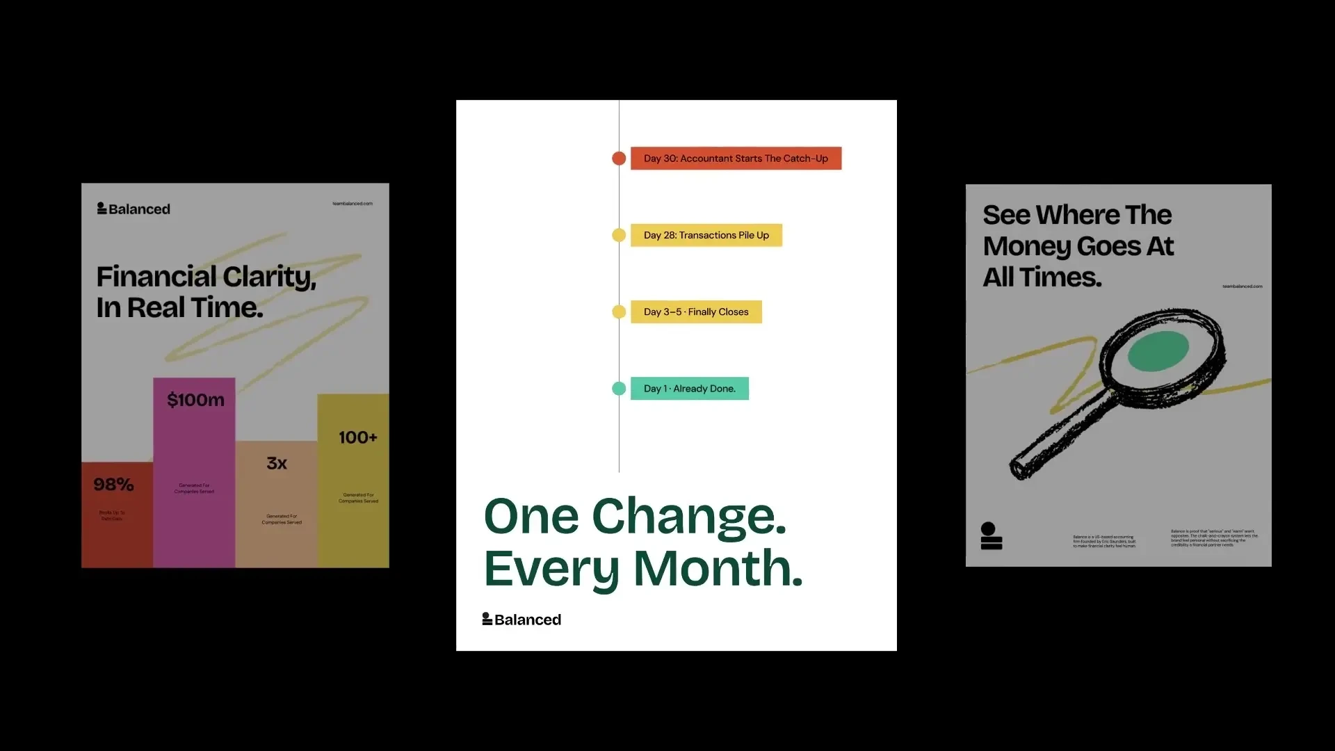 Ameji: We work primarily with fund managers but we've noticed that — public x-twitter post media curated for social post design inspiration.