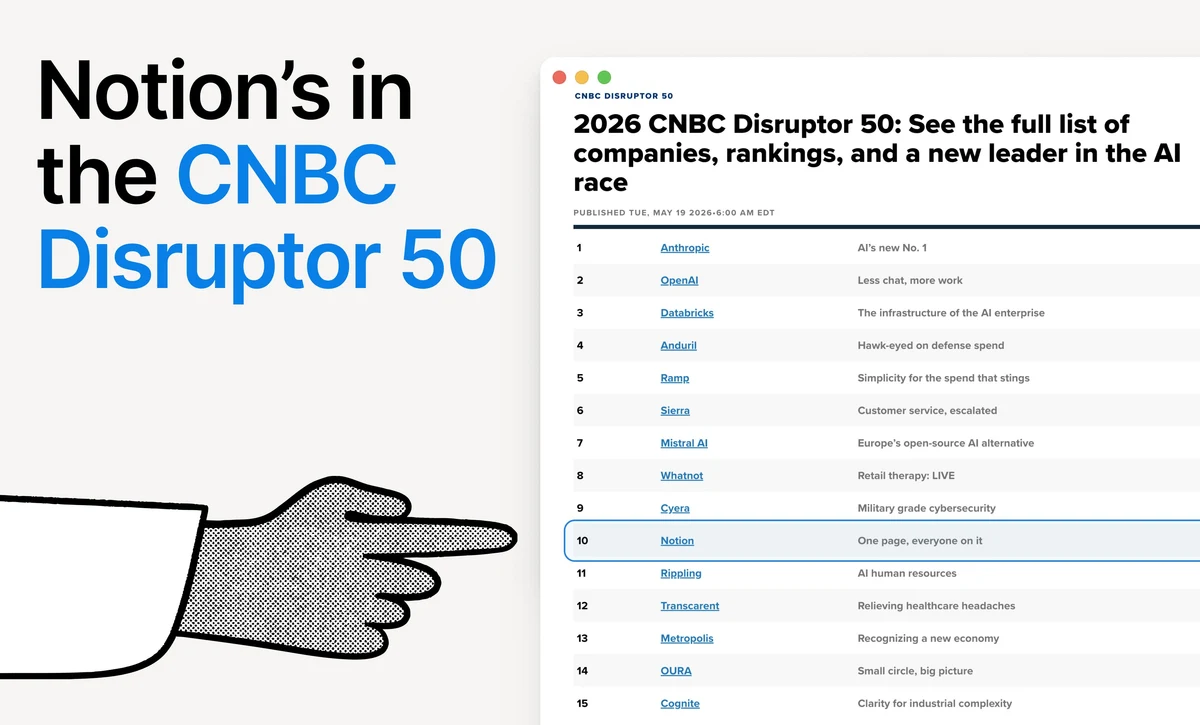 Notion: Fourth year on CNBC's Disruptor 50… and we're #10 (up from #34 last — public x-twitter post media curated for social post design inspiration.