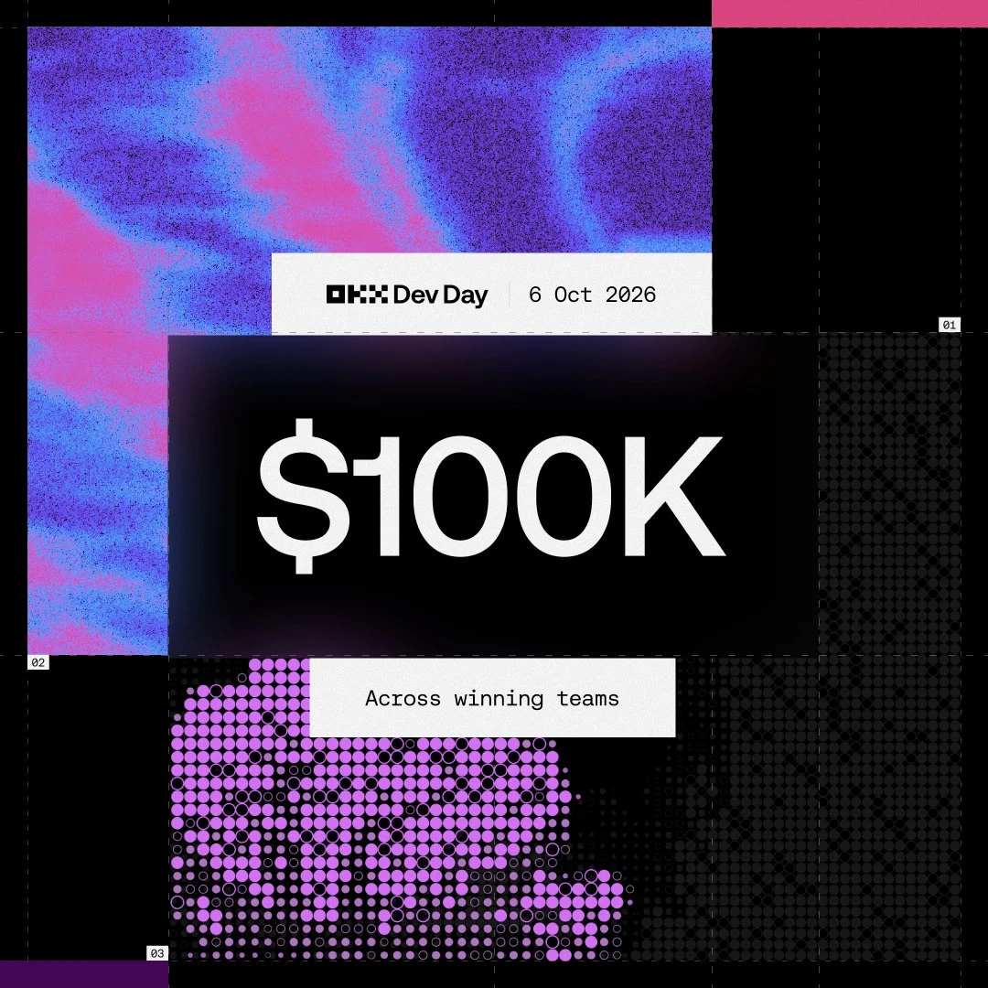 OKX: Strong ideas deserve a global stage — public x-twitter post media curated for social post design inspiration.