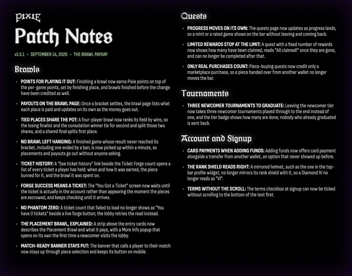 Pixie Chess: Weekly Patch Notes: V1.5.1 — public x-twitter post media curated for social post design inspiration.