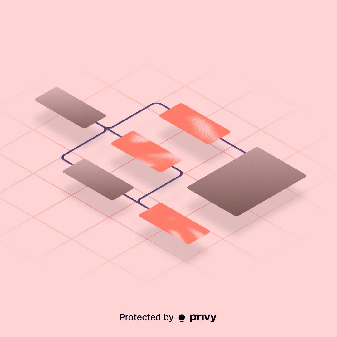 1/ Privy wallets can now connect directly to the banking system — public x-twitter post media curated for social post design inspiration.