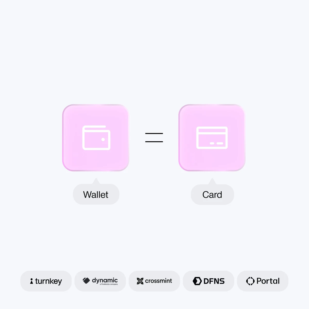 Rain: real-time funding — public x-twitter post media curated for social post design inspiration.