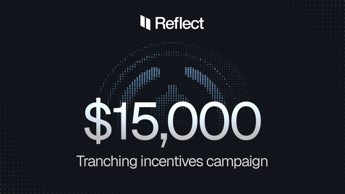 $15,000 in incentives are now live on Reflect's first tranche market — public x-twitter post media curated for social post design inspiration.