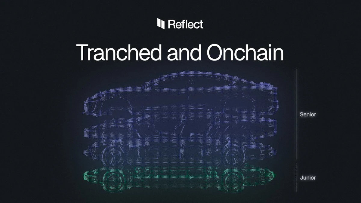 Reflect: If you have a car loan, there's a good chance it's in a pool sliced — public x-twitter post media curated for social post design inspiration.