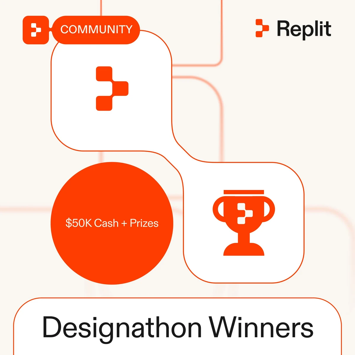 Replit ⠕: The Designathon winners are — public x-twitter post media curated for social post design inspiration.