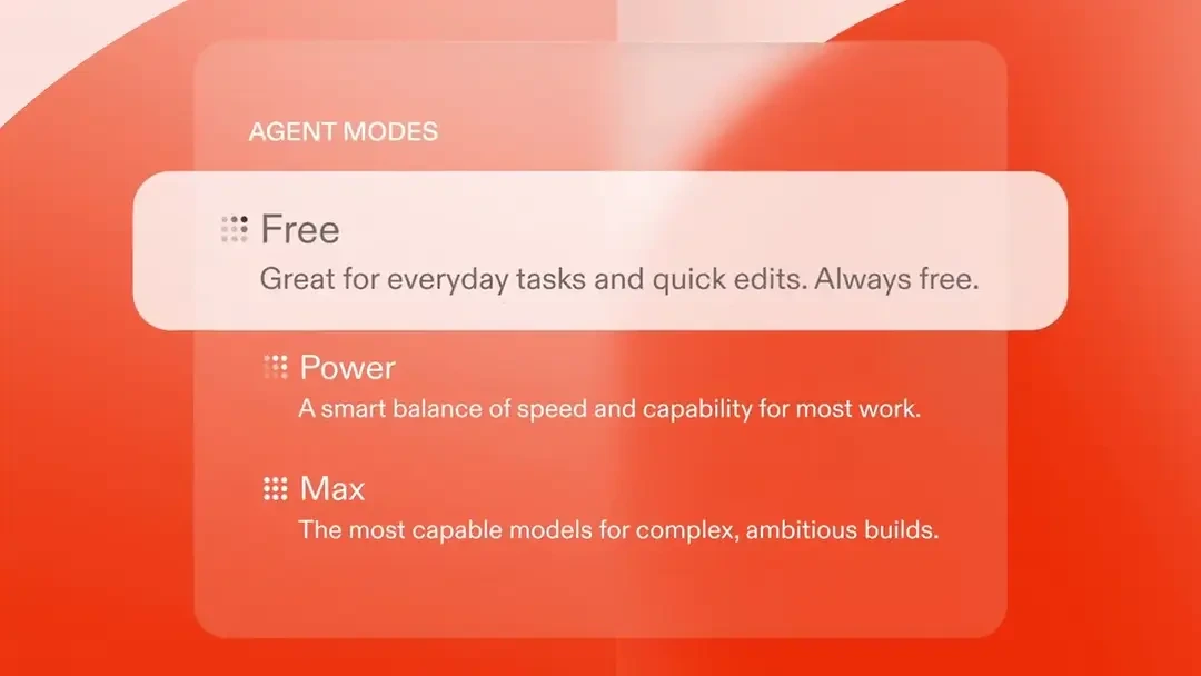 Replit ⠕: In Free Mode you can actually do more, while worrying about less — public x-twitter post media curated for social post design inspiration.