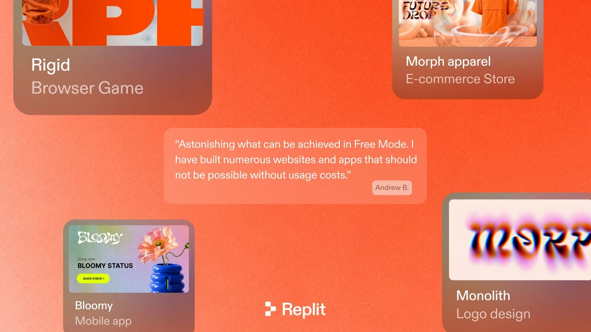 Replit ⠕: What used to be impossible is now actually very possible — public x-twitter post media curated for social post design inspiration.