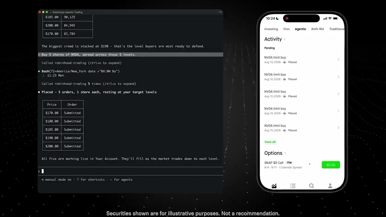 Robinhood: Your agent reads the order book now — public x-twitter post media curated for social post design inspiration.