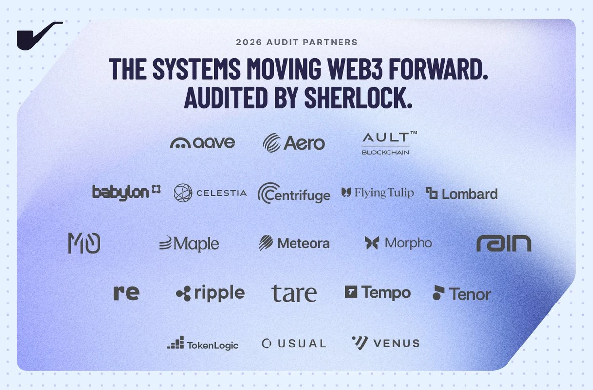 SHERLOCK: The next bull market is coming into view — public x-twitter post media curated for social post design inspiration.
