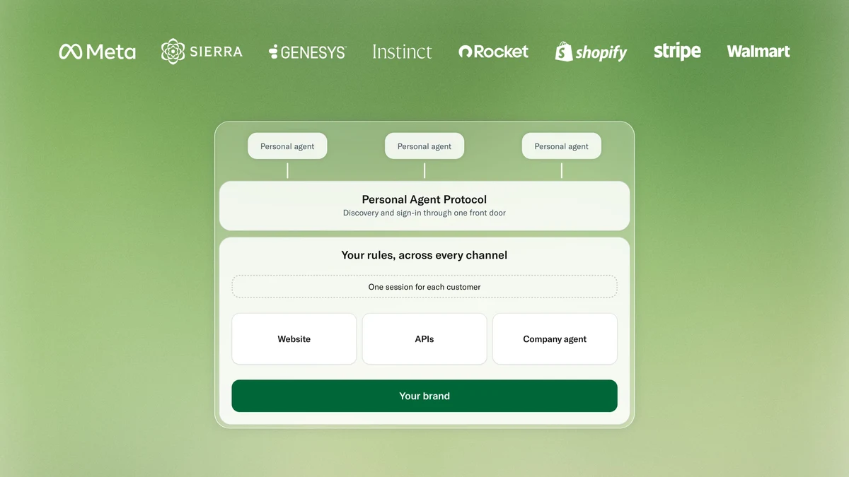 Sierra: we’re announcing Personal Agent Protocol — an open standard @Meta — public x-twitter post media curated for social post design inspiration.