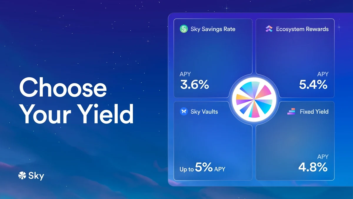 Sky.money: The ways to put stablecoins to work through continue to expand — public x-twitter post media curated for social post design inspiration.