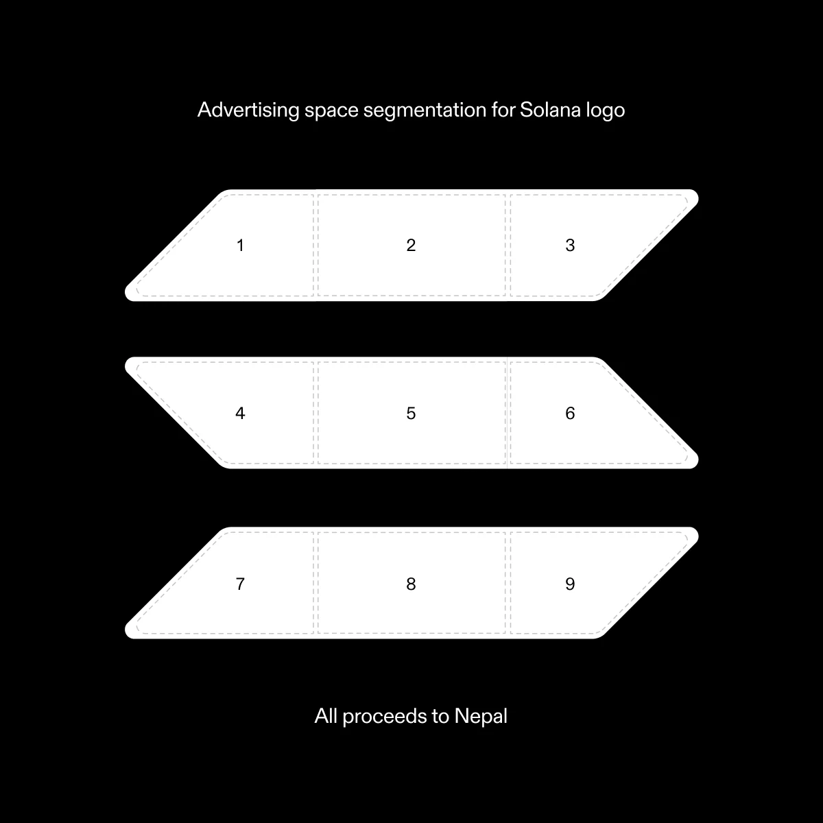 We're selling ad space on the Solana logo — public x-twitter post media curated for social post design inspiration.