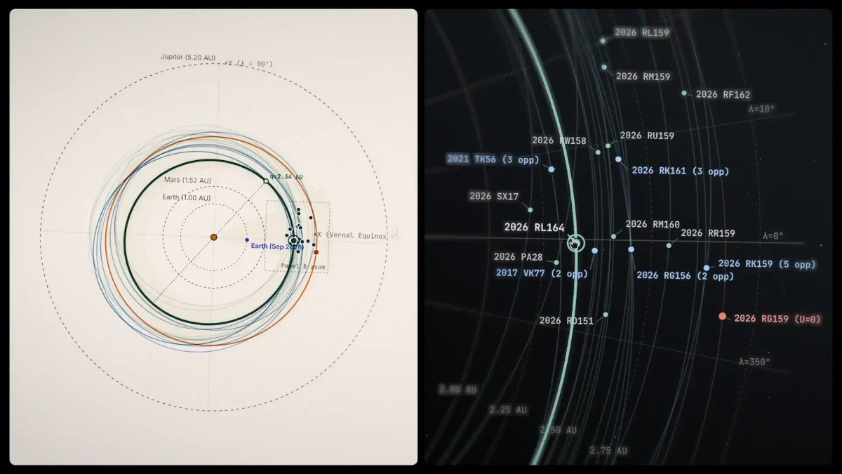 Sundar Pichai: Gemini 4 Argon is here
