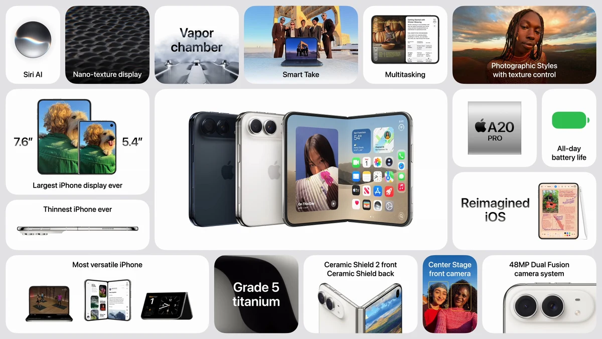 Apple Hub: This is the iPhone Duo, starting at $1,999 #AppleEvent — public x-twitter post media curated for social post design inspiration.