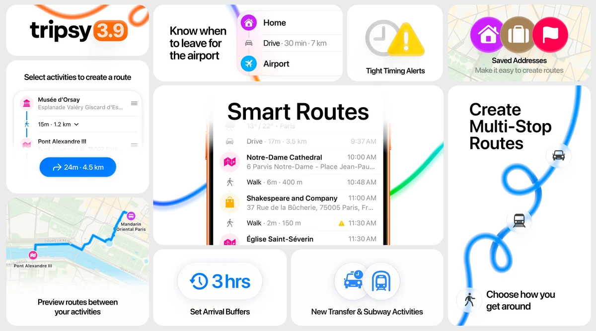 Smart Routes in Tripsy 3.9 — public x-twitter post media curated for social post design inspiration.
