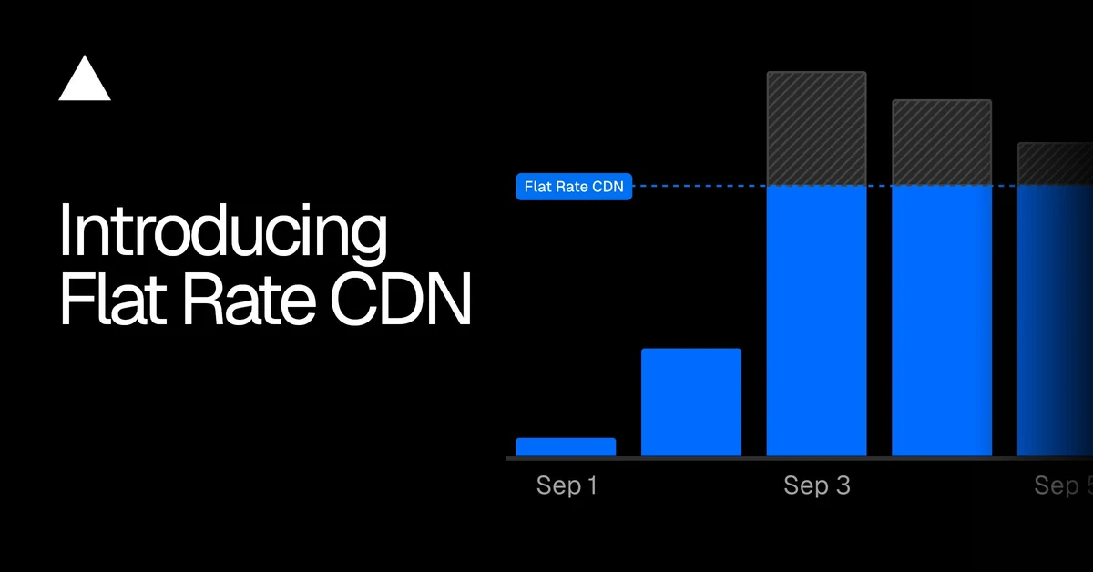 Introducing Flat Rate CDN — public x-twitter post media curated for social post design inspiration.