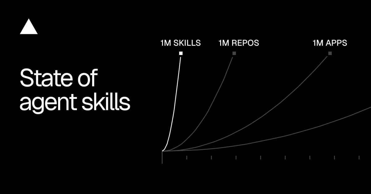 State of agent skills — public x-twitter post media curated for social post design inspiration.