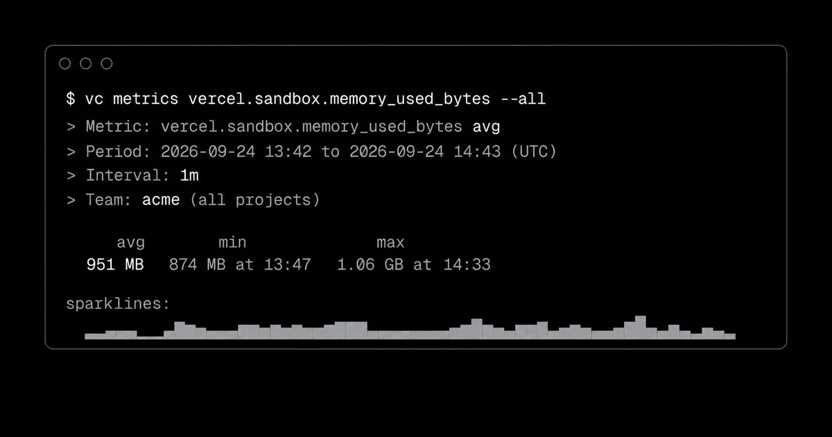 Vercel Sandbox now supports memory observability - Vercel — public x-twitter post media curated for social post design inspiration.