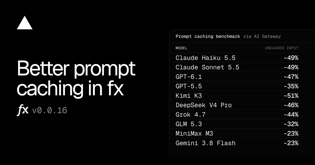 Vercel Developers: fx v0.0.16 — public x-twitter post media curated for social post design inspiration.